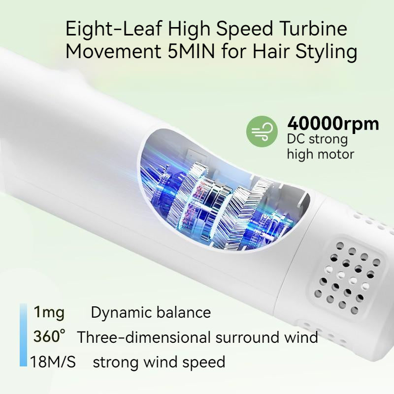 Smart Pet Dog Golden Retriever Hair Dryer