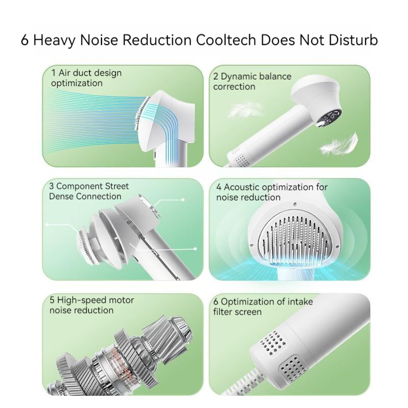 Smart Pet Dog Golden Retriever Hair Dryer