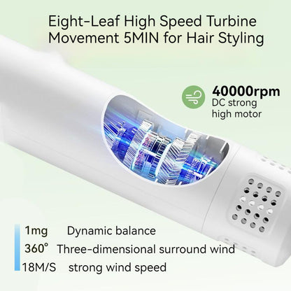 Smart Pet Dog Golden Retriever Hair Dryer